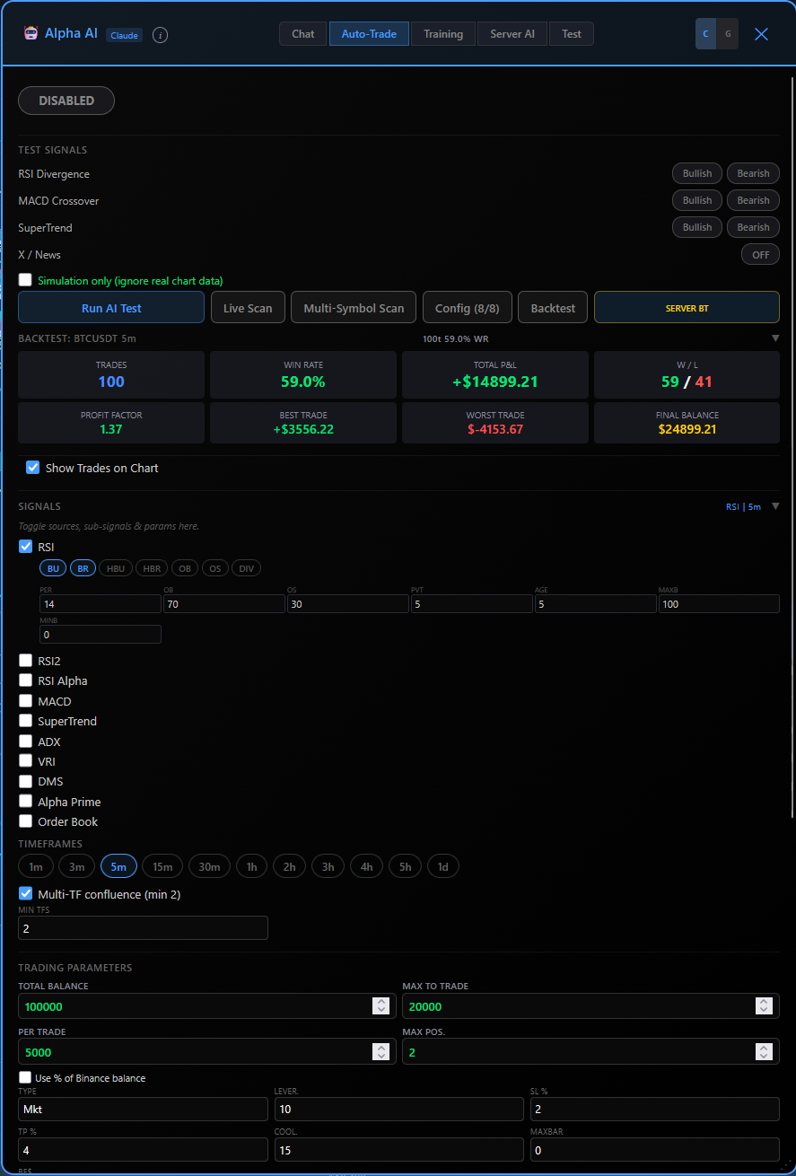 Auto Trading & Backtester